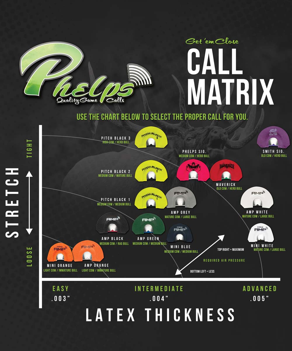 Phelps AMP-GREY ELK CALL
