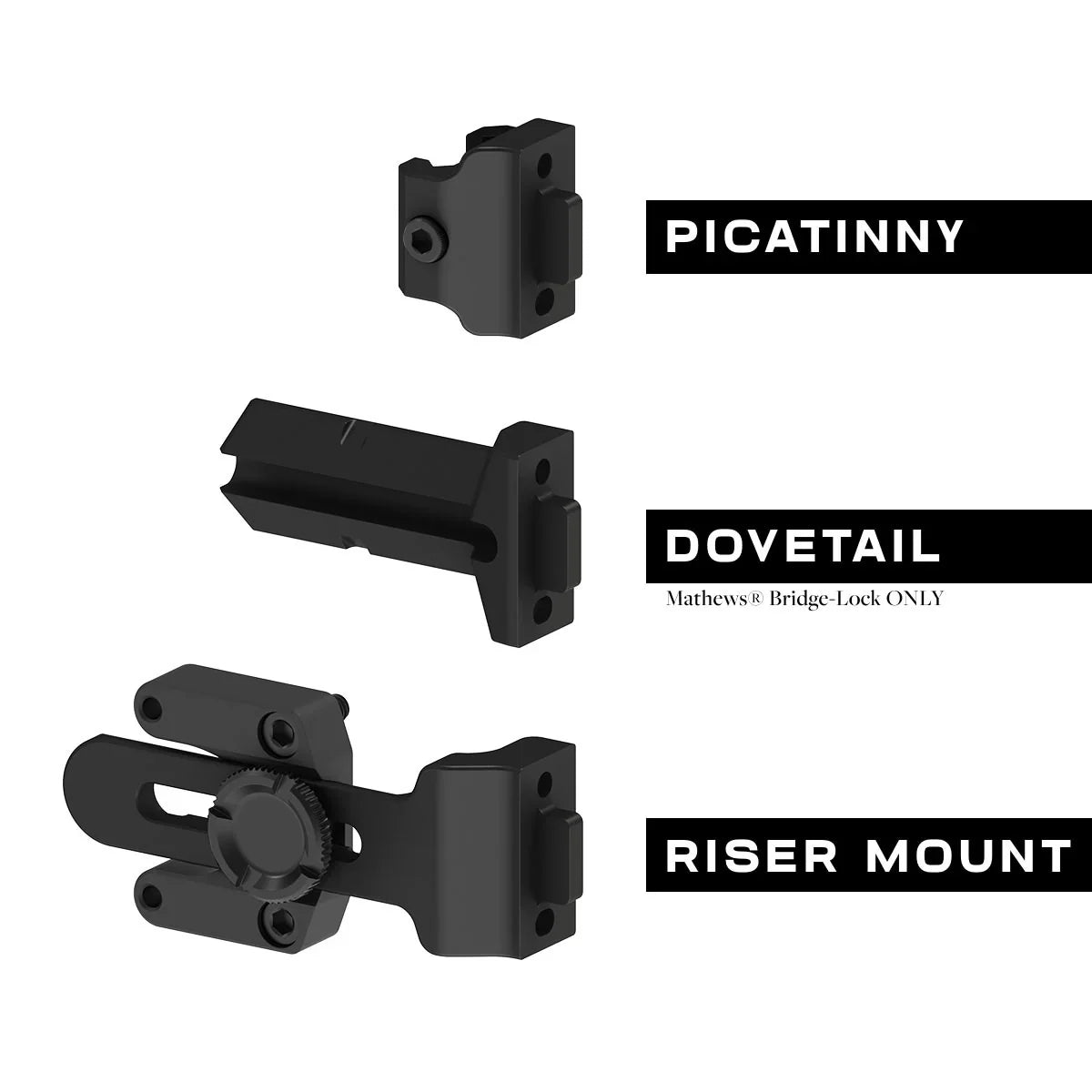 Dialed PRUF FRAME KIT
