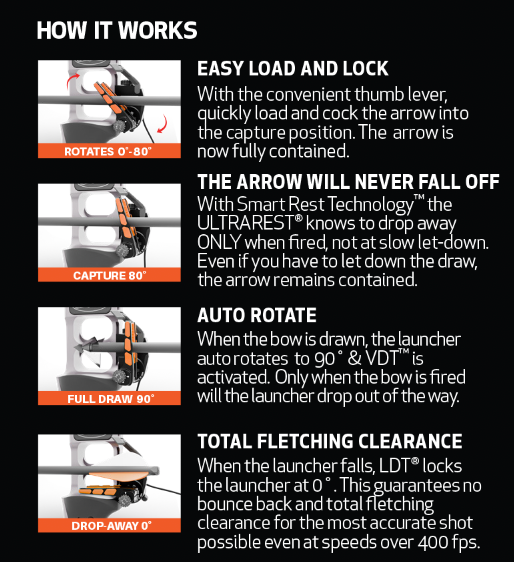 QAD MX2 ElkShape Edition (Mathews)