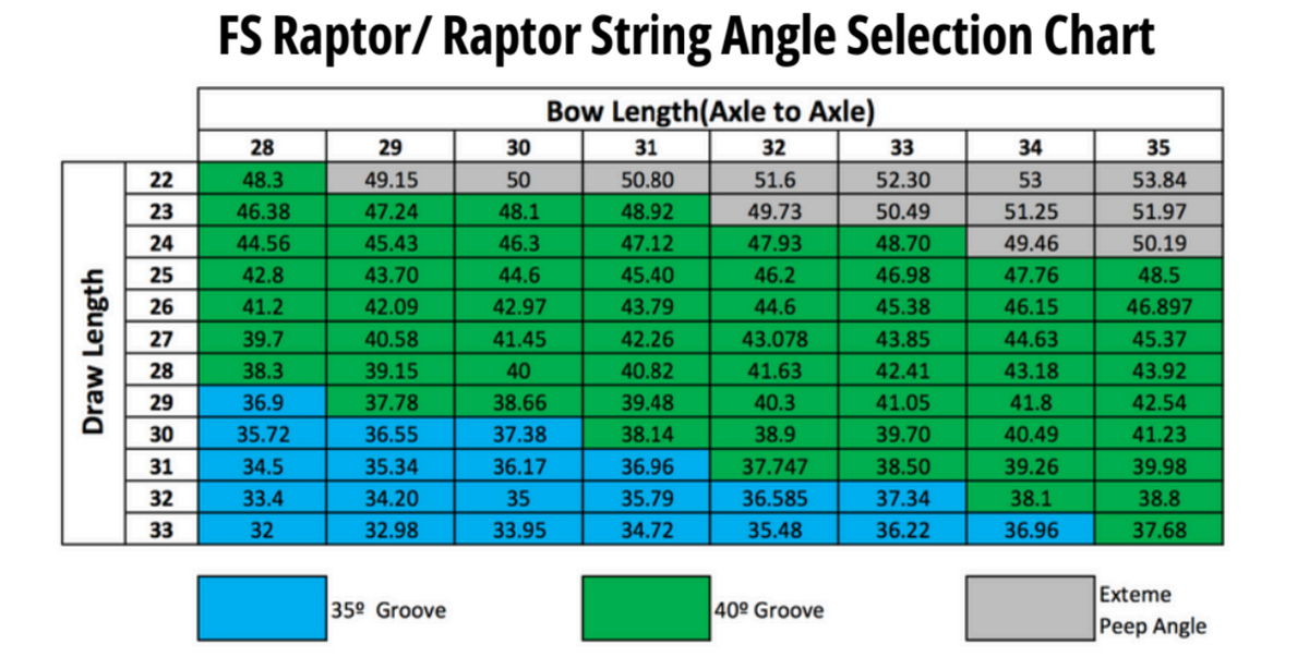 Hamskea FS RAPTOR PEEP HOUSING