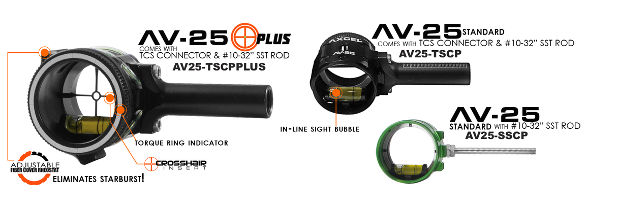 Axcel AccuView AV-25 Plus Scope