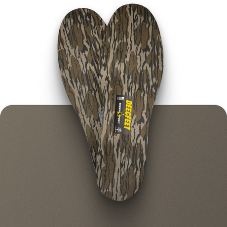 STANDARD Full-Length DeecFeet Orthotics - COLLECTIVE