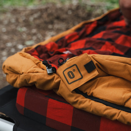 FOAM PAD + PLAID COVER