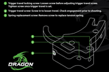 Dragon Index Release