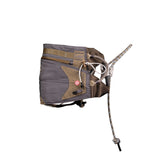 The Method 3 Saddle