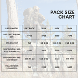 IA5K Pack System
