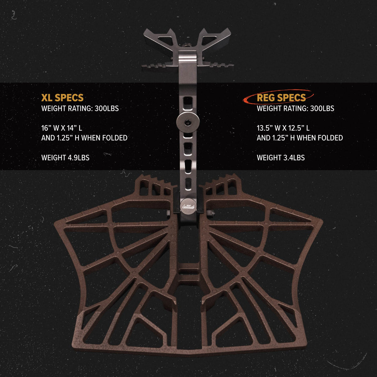 Profile Saddle Platform