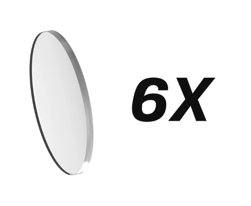 Dialed LENS