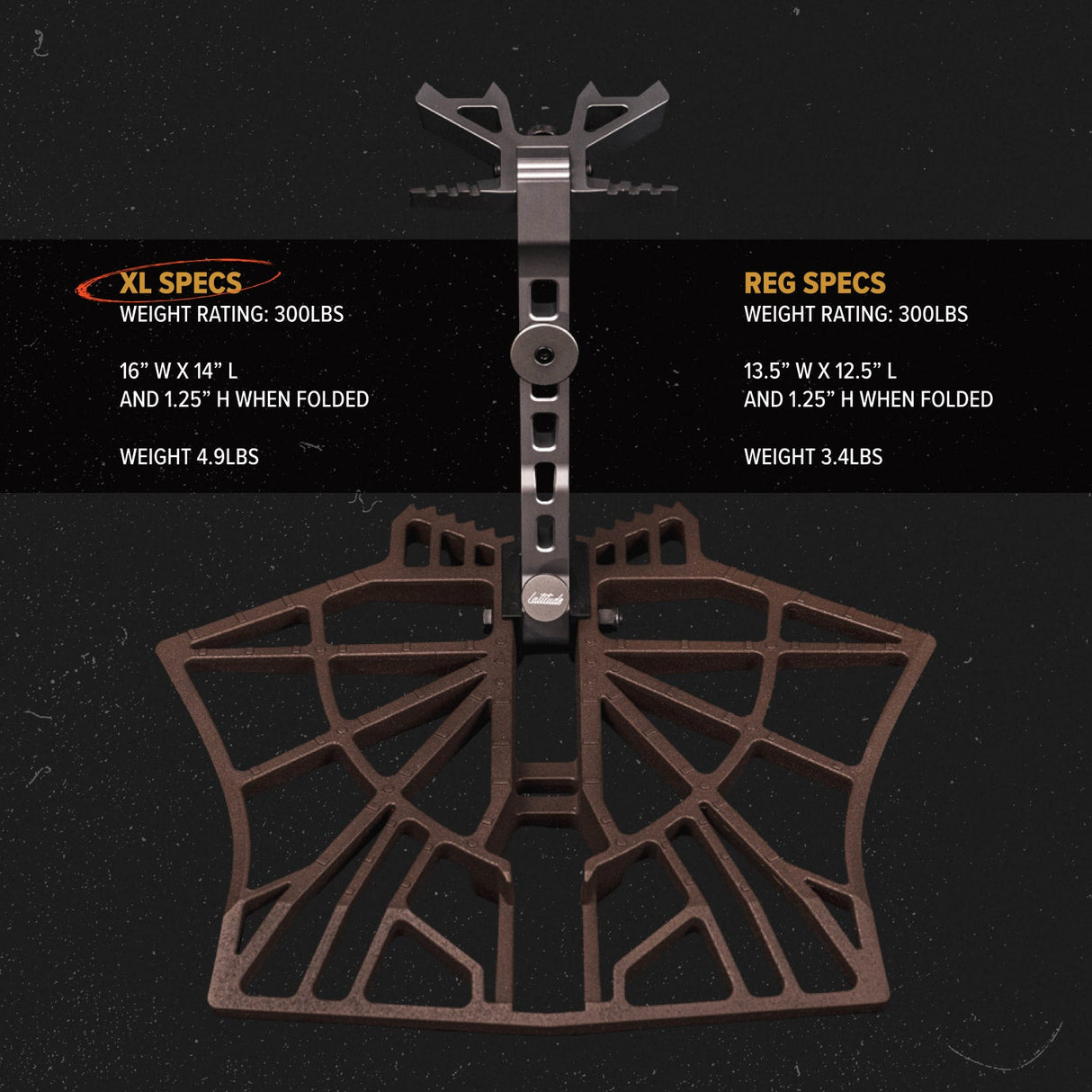 Profile Saddle Platform