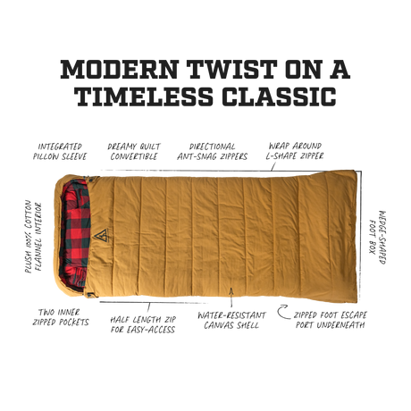 THE BUNKER BAG
