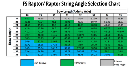 Hamskea FS RAPTOR PEEP HOUSING